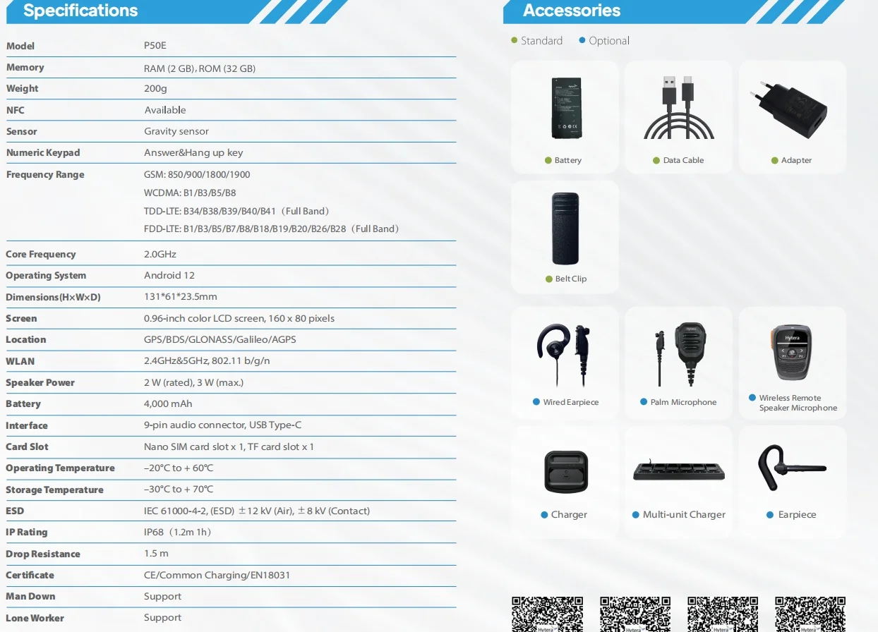 Hytera P50E detail view
